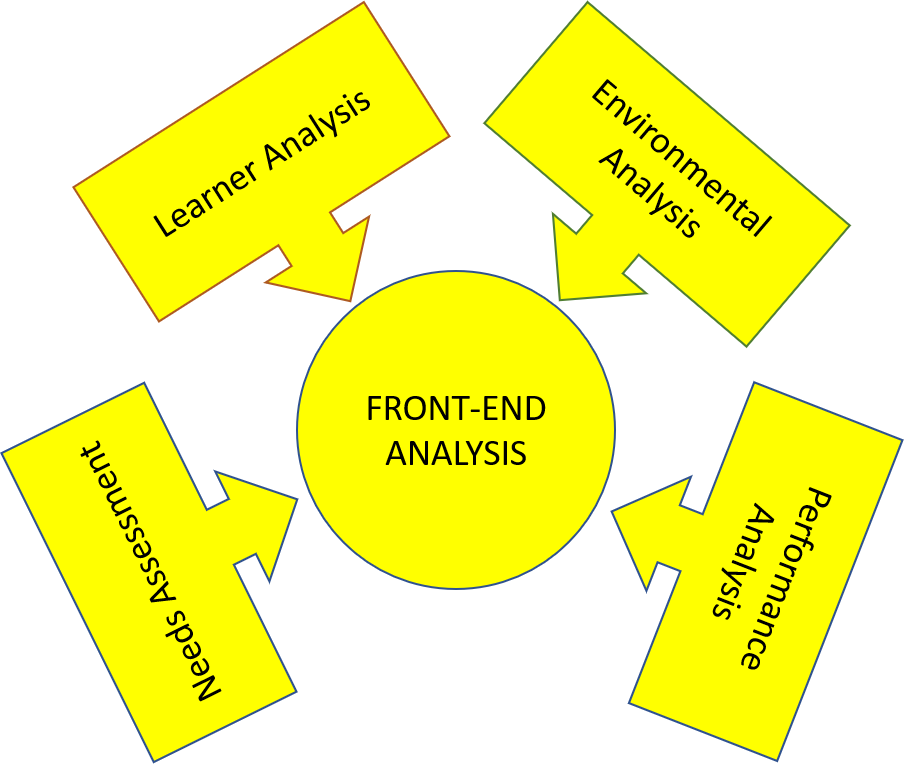 pdf-penerapan-model-pembelajaran-means-end-analysis-mea-dalam